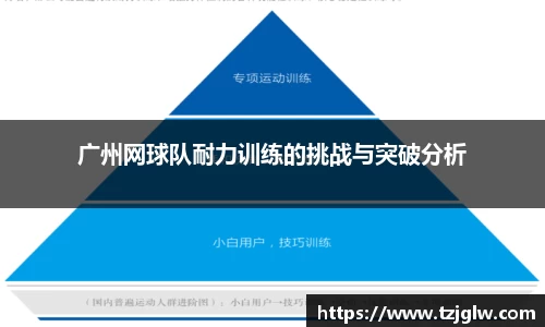 广州网球队耐力训练的挑战与突破分析